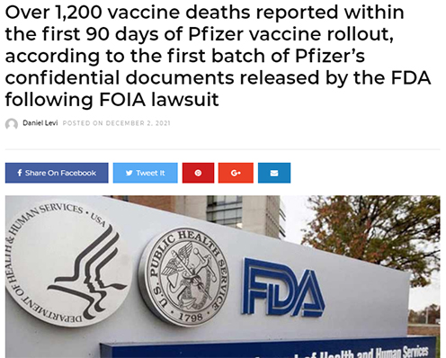 Pfizer Documents Show 1,200 Vax Deaths in First 90 Days